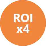 Solution marketing Resultat