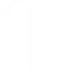 IP