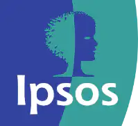 ipsos