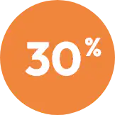 Solution marketing Resultat Cta 4