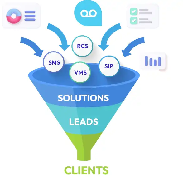Clients