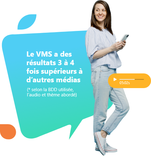VMS solutions marketing