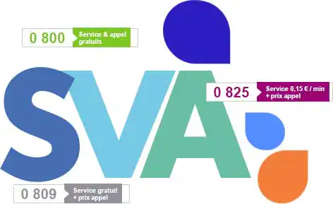 sav , 0800 , 0825,0809  service gratuit+  prix d'appel